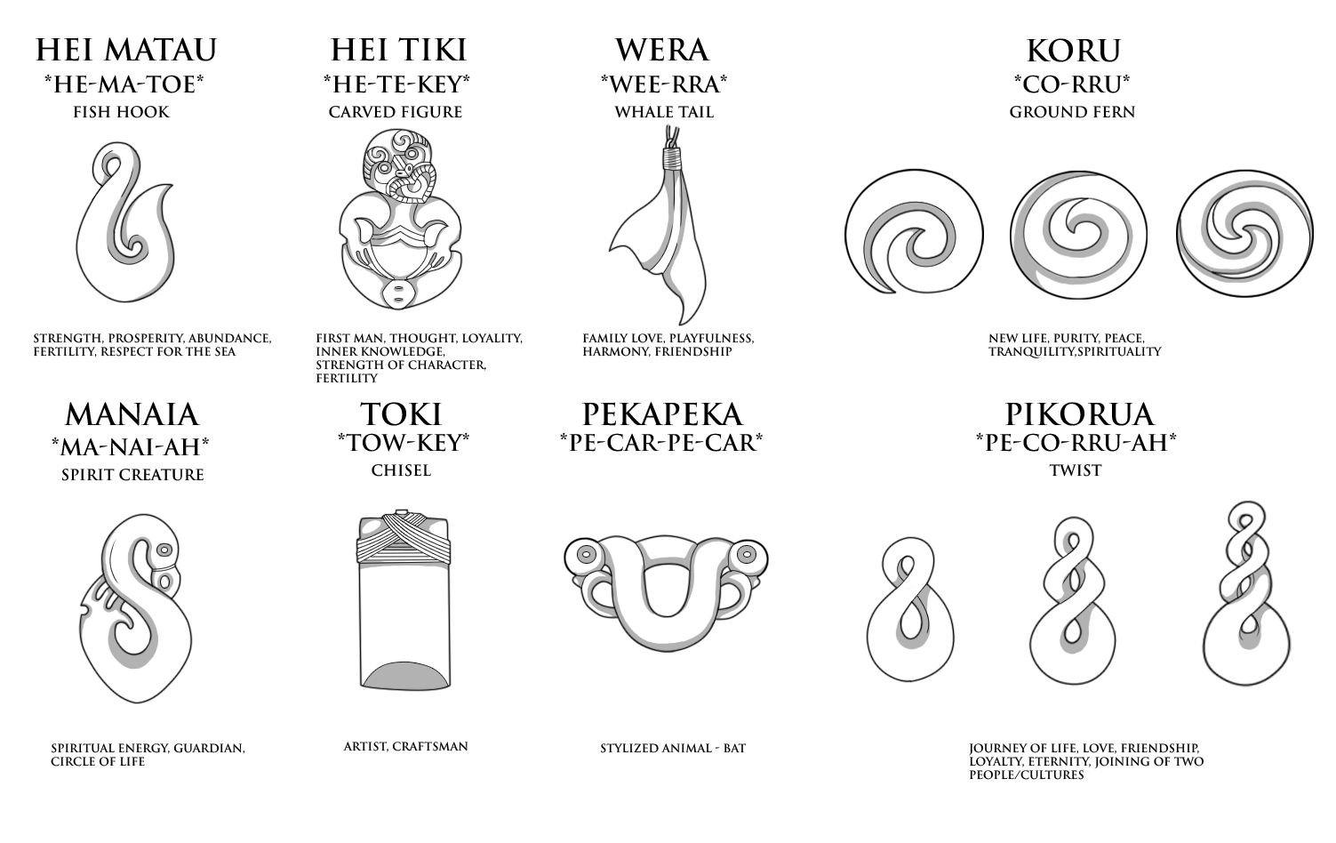 maori symbols for love